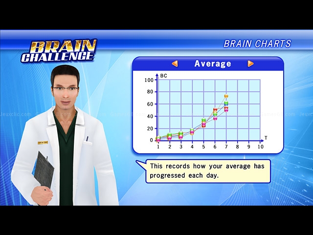 Brain challenge